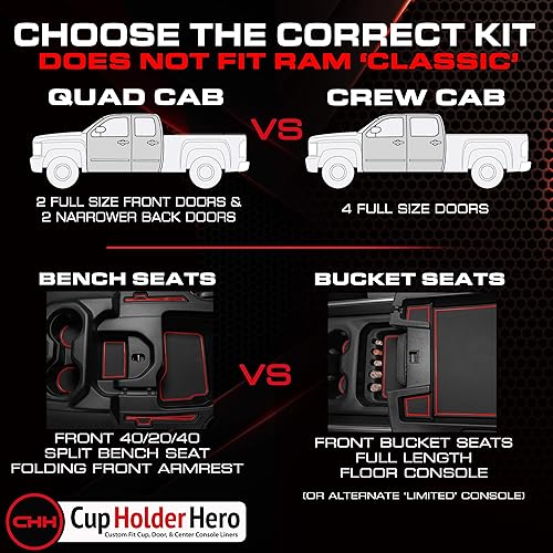 Miniatura 5 de Kit de revestimiento para portavasos prémium