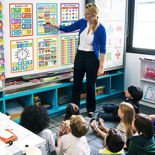 Miniatura 4 de Carteles educativos para el aula, 20 piezas de 16 x 11 pulgadas, suministros esenciales para el aula del profesor, póster del alfabeto ABC