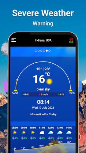 Weather Forecast -Widget
