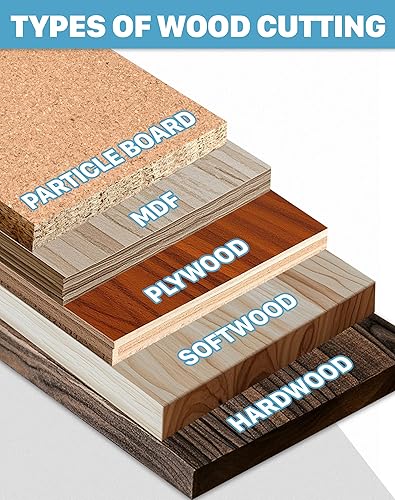 Miniatura 6 de KEENTECH Hoja de sierra circular ATB de 7-14 pulgadas 24T para trabajo de madera, compatible con sierras circulares inalámbricas o con cable de eje
