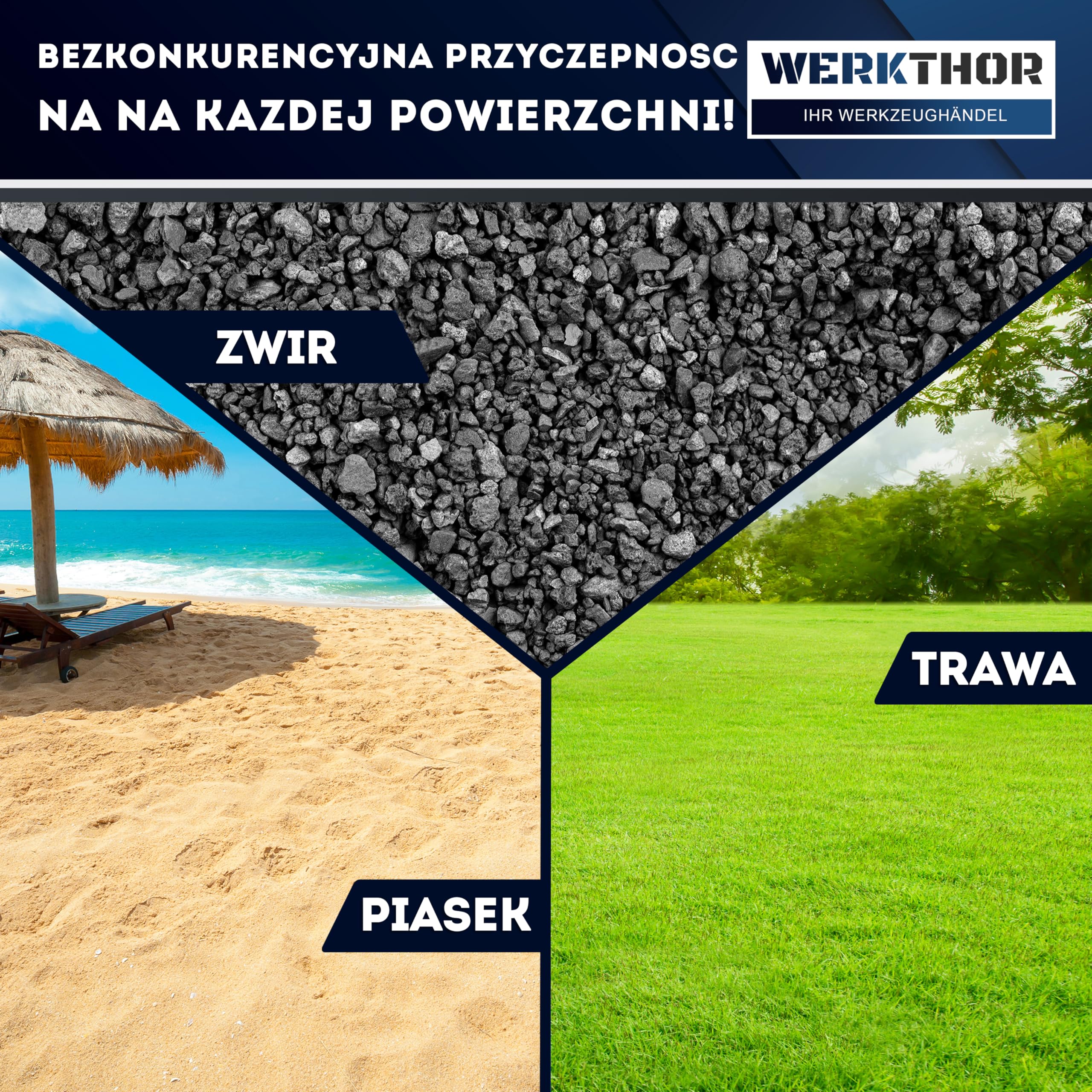 WERKTHOR Kliny pod Koł do Kamperów (Niebieskie) - [Zestaw 2] Sprawdzone Kliny pod Koła do Przyczep Kempingowych, Kamperów i Przyczep [<13,5 t] - Bezstopniowe Kliny pod Koła Wraz z Torbą