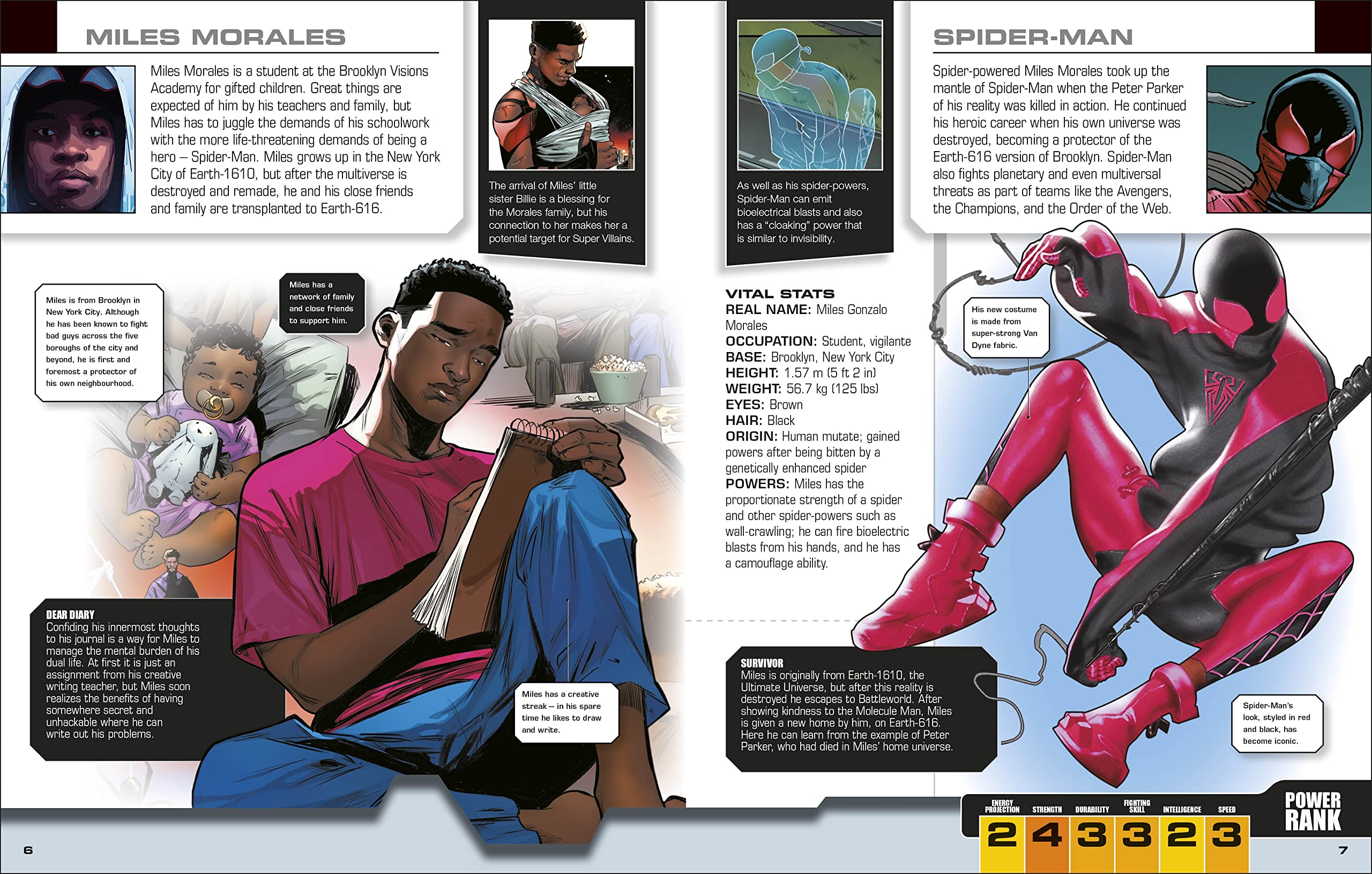 Marvel Spider-Man Character Encyclopedia New Edition: More than 200 Heroes and Villains from Spider-Man's World