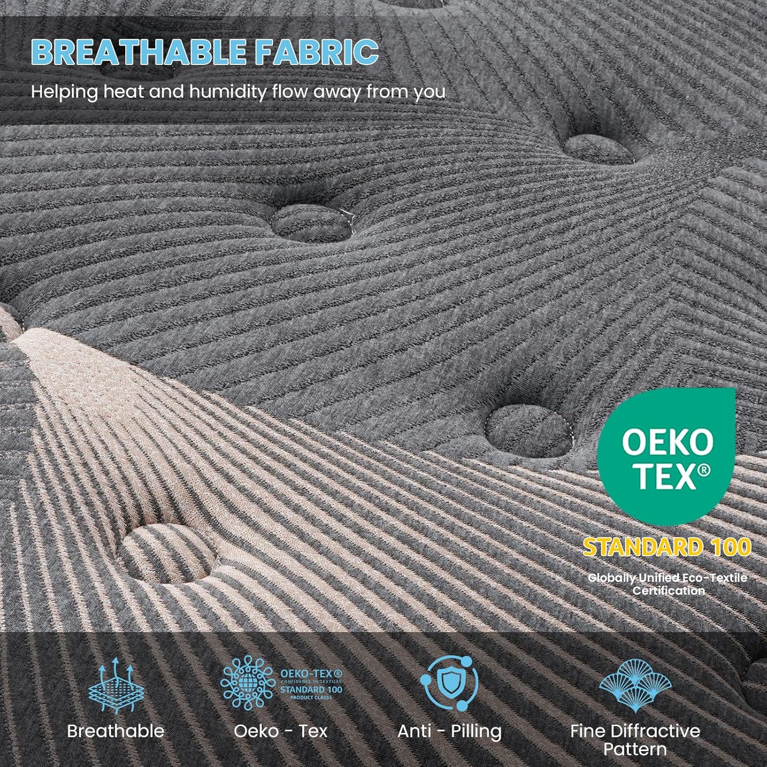 Frideko 25cm Double Mattresses, Pocket Sprung Mattress, 4FT6 Hybrid Mattress with Pressure Relieving Memory Foam, Medium Firm Grey+Blue (135x190x25cm) image 5