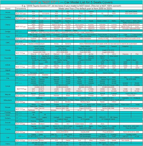 Miniatura 3 de INCH EMPIRE Cloth Car Seat Cover Synthetic Linen Fabric Water Washable Breathable Sweat Proof Cushion Front and Rear Full Set Universal Fit for