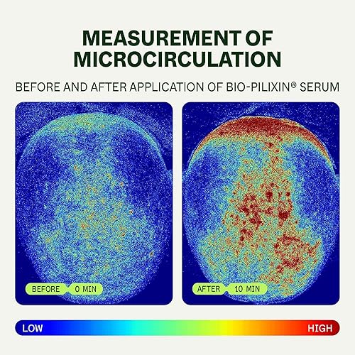 Miniatura 7 de Scandinavian Biolabs Refuerzo de línea Bio-Pilixin