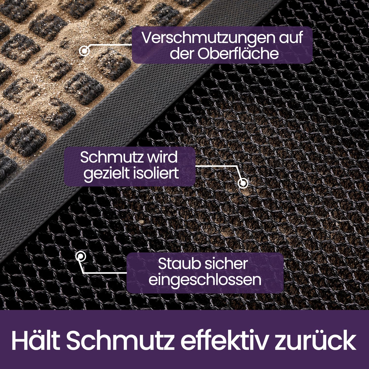 DEXI Fußmatte außen 60 x 90 cm, extrem rutschfeste Schmutzfangmatte, langlebig Fußabtreter außenbereich, robust Fussmatte Aussen wasserdichte Türmatte für die Haustür, Schwarz