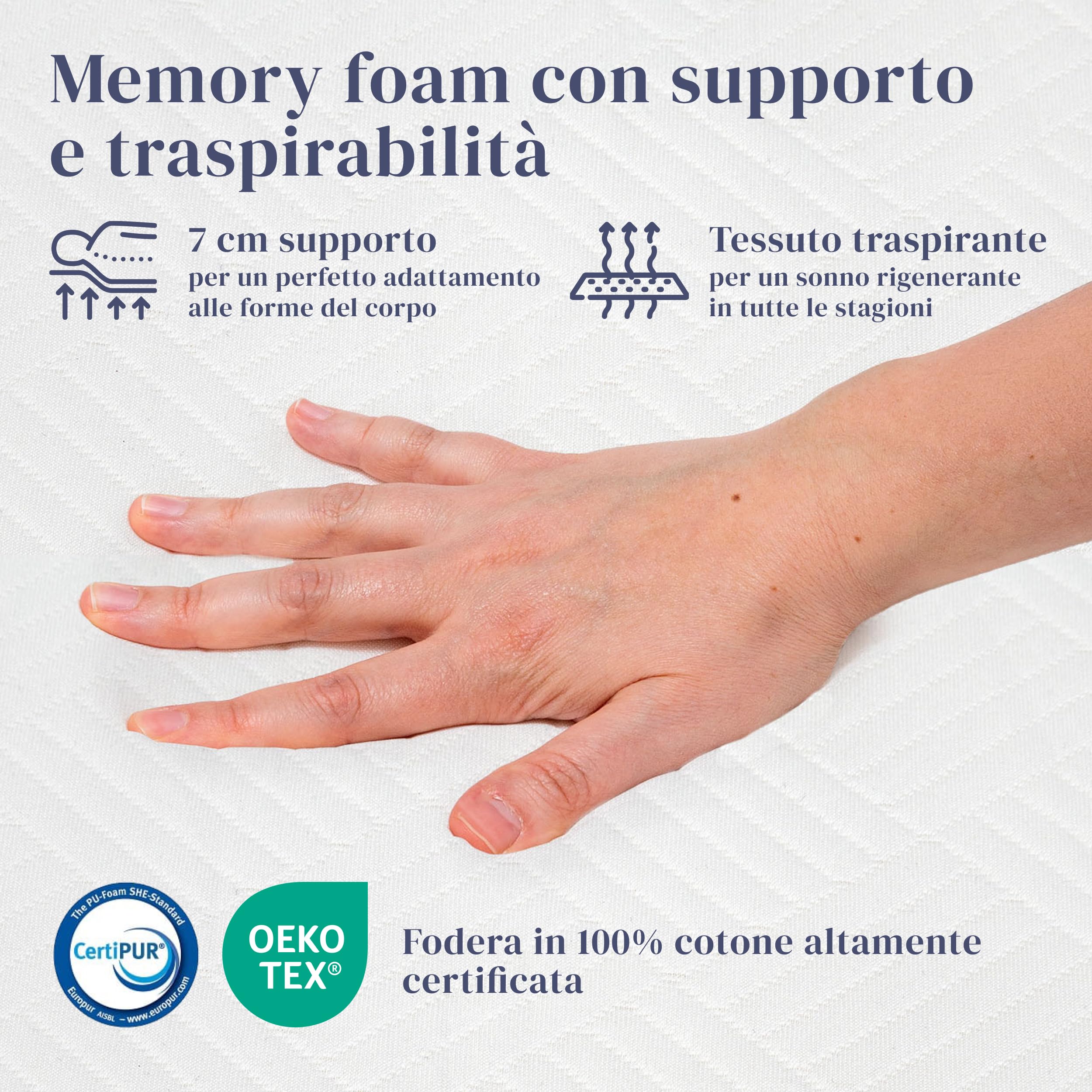 Fero Topper Memory Foam 160x190 cm Spessore 7 cm | Topper Matrimoniale Traspirante Certificato OEKO-TEX® | Morbido, Ergonomico, Sfoderabile e Lavabile – Sollievo per Schiena e Articolazioni