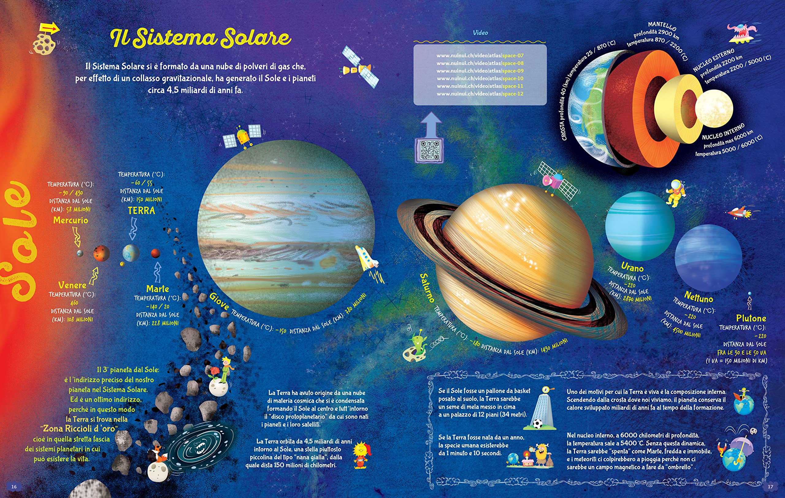 Pianeta Terra. Atlante per bambini. Mappe & video per scoprire il mondo e lo spazio. Ediz. ampliata. Con QR Code. Con 2 Poster