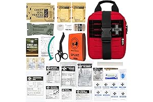 Rhino Rescue Kit: Your Unwavering Ally for Emergencies