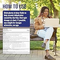 Vista 5 de WELMATE - Tabletas antidiarreicas/antigas (24 unidades) - Diarrea, gases, hinchazón, calambres - Loperamide HCl 2mg y simeticona 125mg - Medicamento