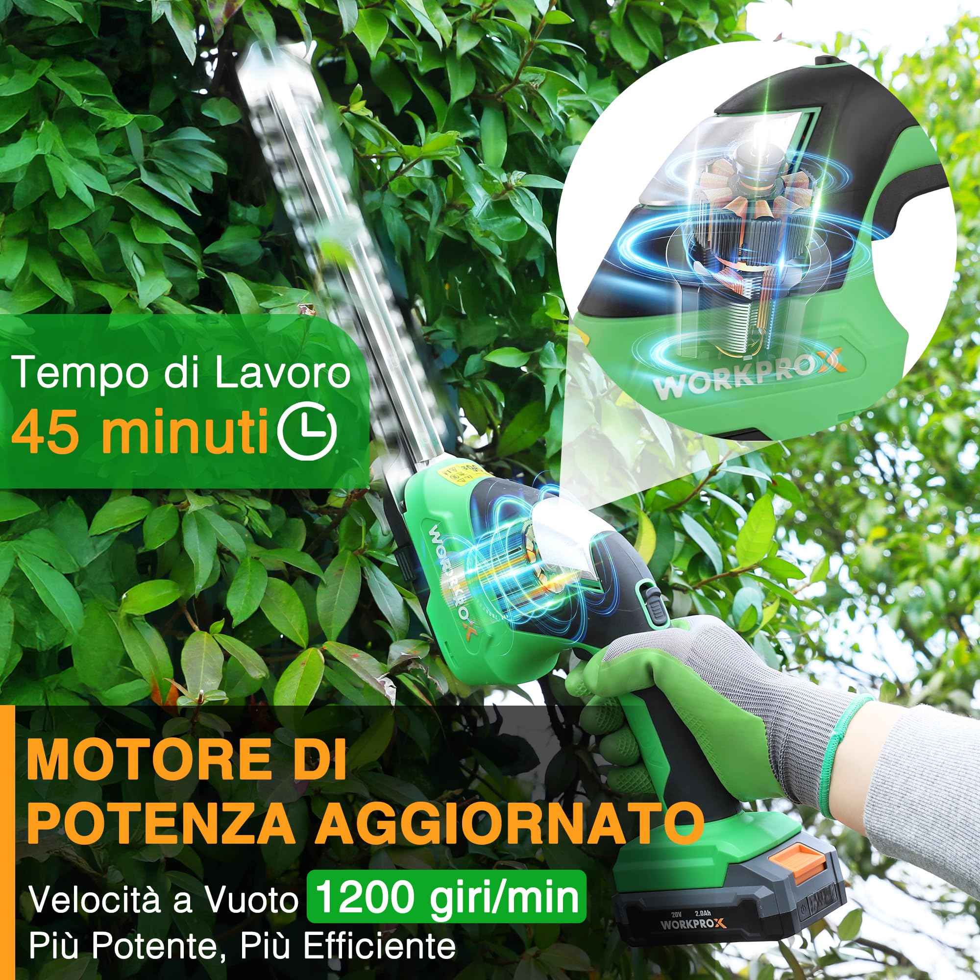 SundpeyPRO Tagliasiepi a Batteria 21V - 2 in 1 Taglia Siepi da Giardino Elettrico con Batteria 2.0Ah, 1300G/Min Max, Forbici Tagliaerba per Tagliare Siepi e Prati, Lunghezza delle Lame