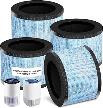 MK01 DH-JH12 Upgrade Replacement Filter For Aroeve MK01 MK06 Air Purifier | 4Pack MJ012H Filter Replacement Fits MK-06, Tolife TZ-K1, POMORON MJ001H, MJ012H, FreAire KN6391,Kloudi DH-JH01