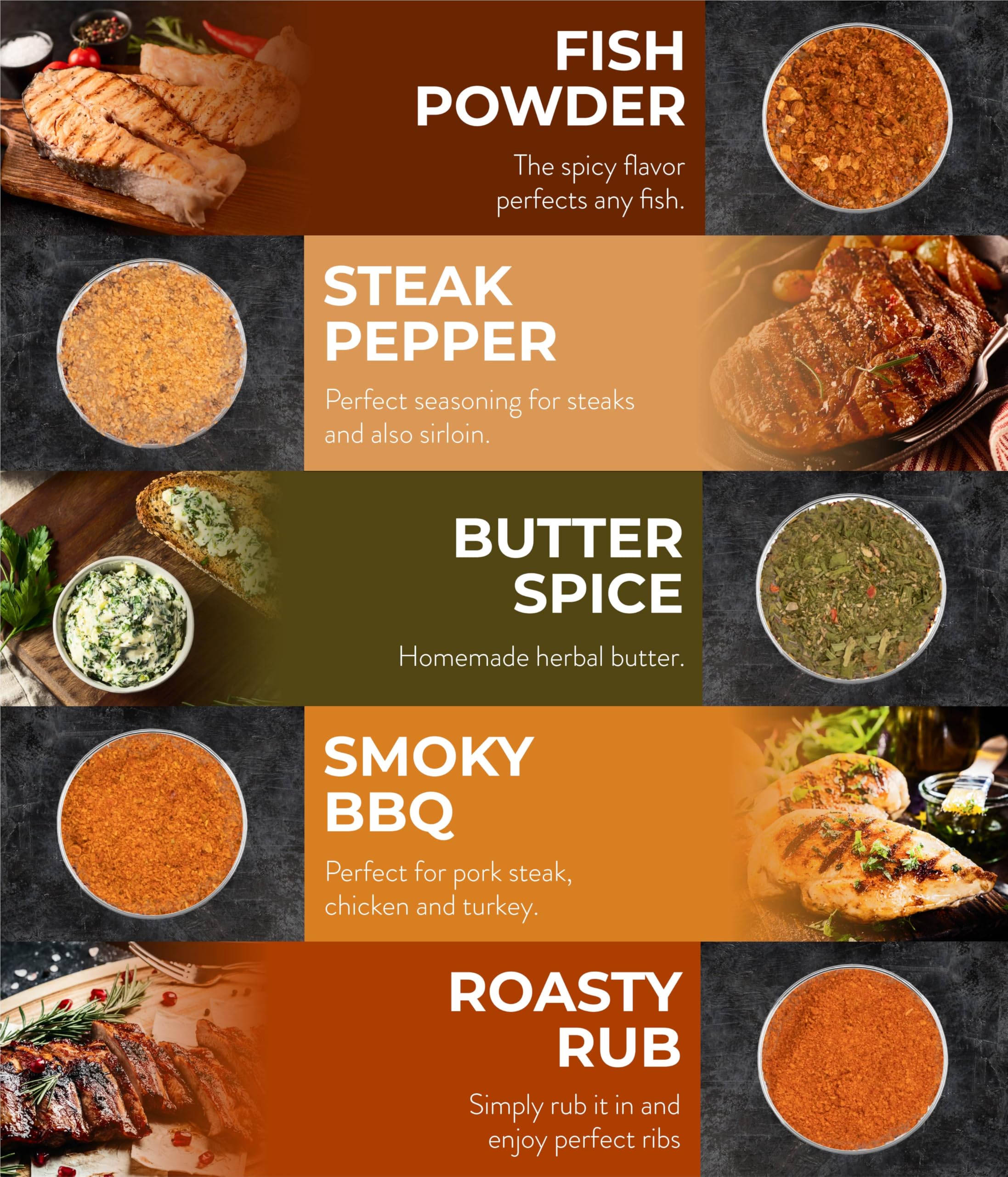 TIMBER TASTE® Zestaw upominkowy z przyprawami do grilla dla mężczyzn – 5 wyszukanych przypraw do grilla wraz z przepisami kulinarnymi – akcesoria do grilla, prezenty dla mężczyzn, specjalny zestaw