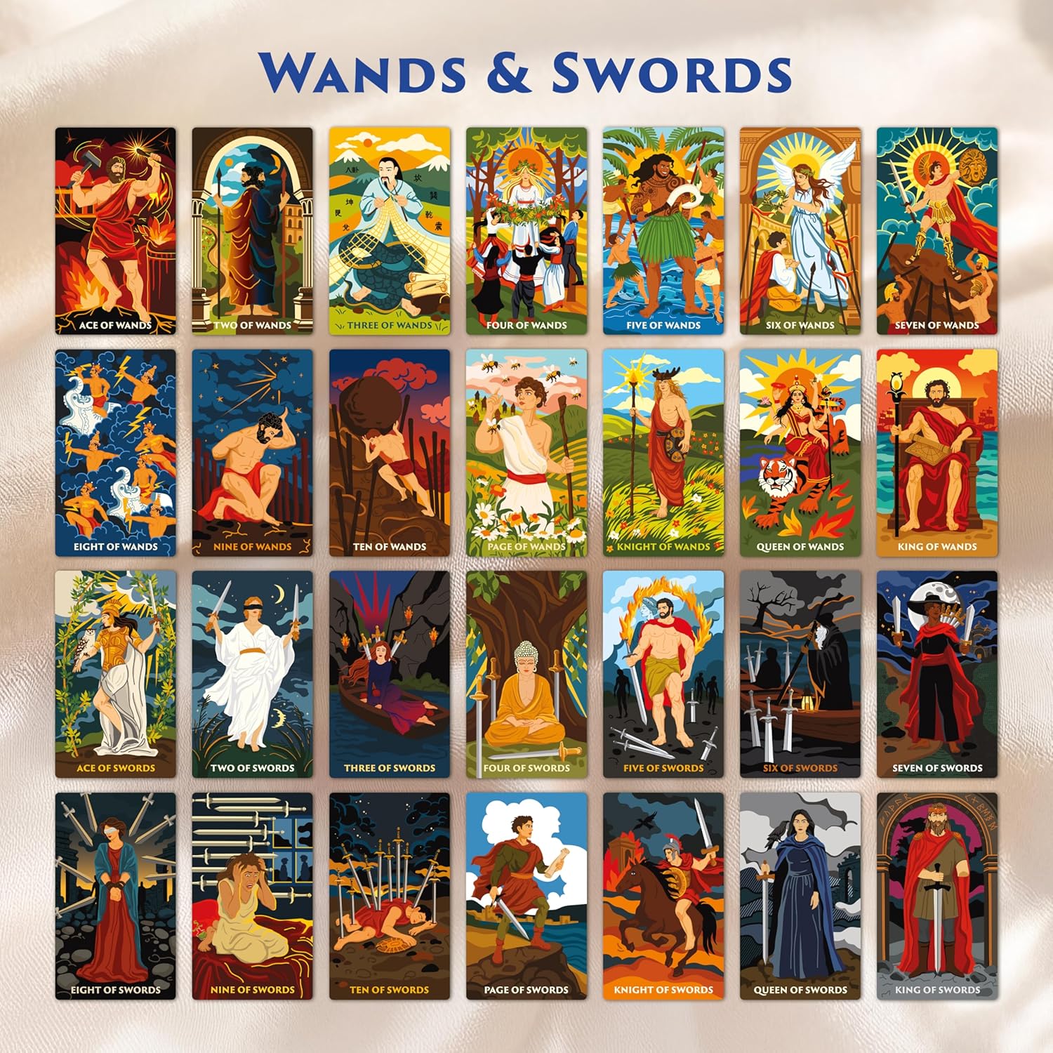 Wyspell Tarot Cards: Pantheon Tarot Deck with Guide Book - Unique Card Deck for Beginners - Modern Fortune Telling Cards - Image 8