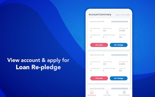 Fedfina Loans: Gold Loan, LAP, Business & Home Loan