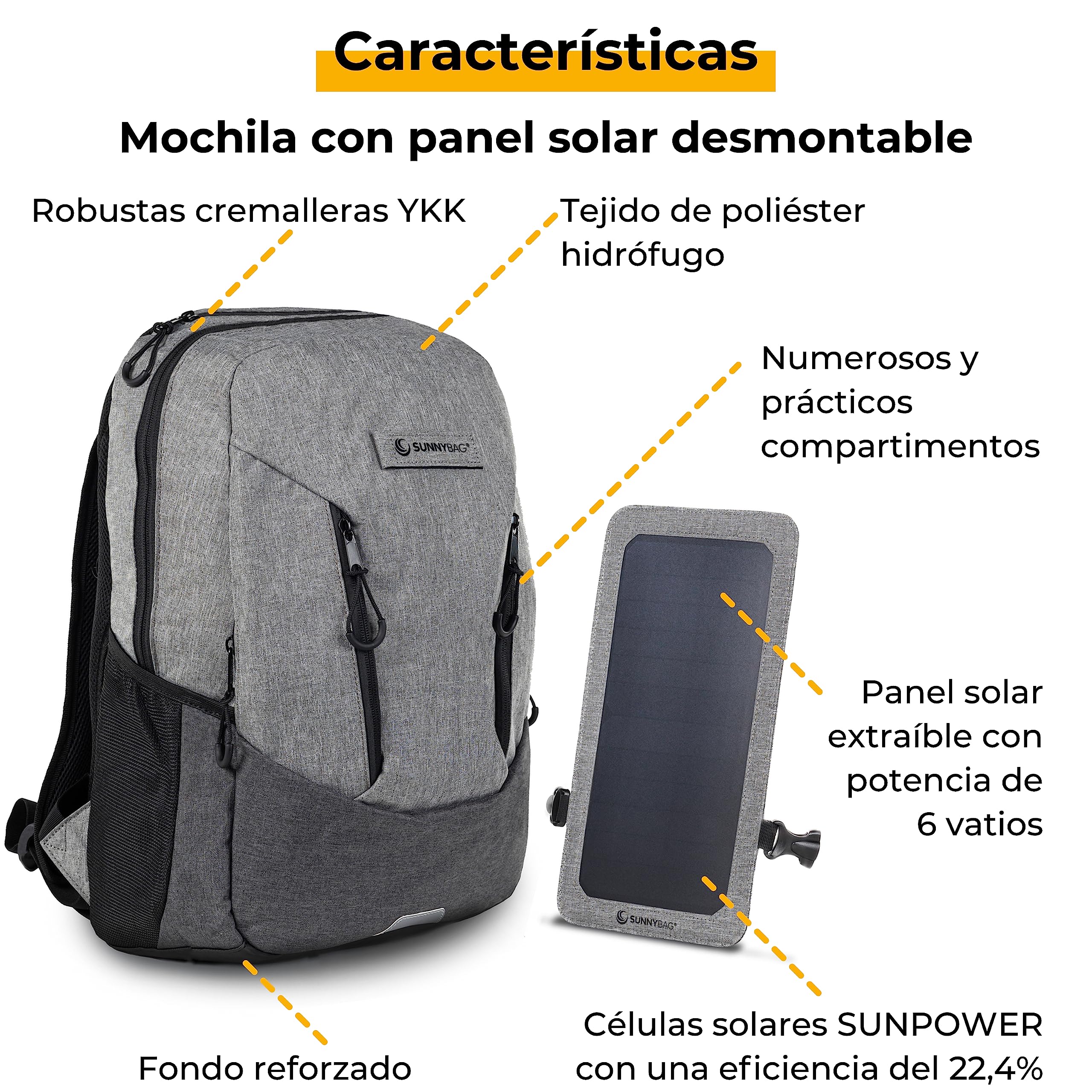 Sunnybag Explorer+ Mochila Solar con Panel Solar Desmontable de 6 vatios | con Puerto USB para Cargar móviles y Dispositivos USB | Incluye Compartimento para portátil | Repelente al Agua | 15 litros
