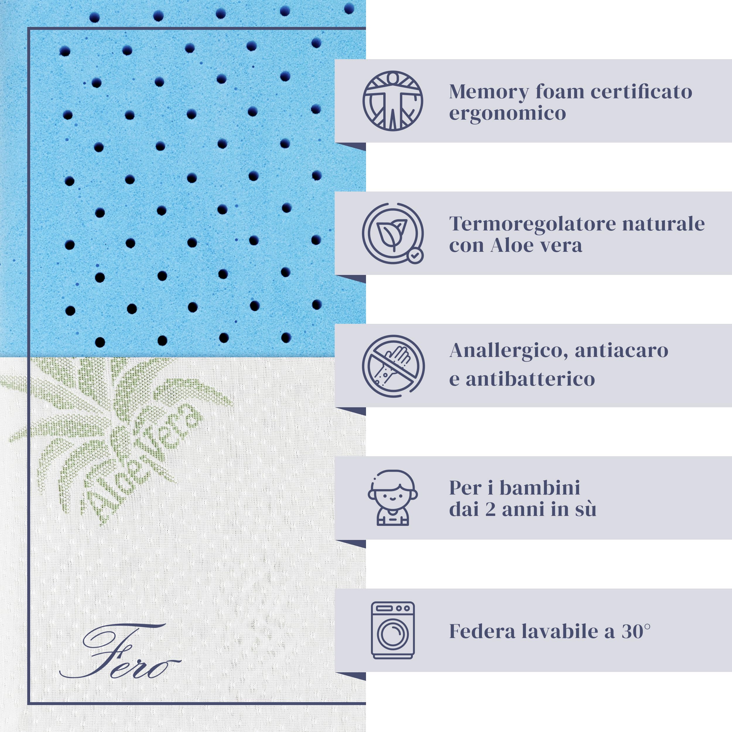 Ferò Cuscino Bambini Antisoffoco 30x50x5,5cm in Memory Foam, OEKO-TEX® e CertiPUR™, Cuscino Asilo con Federa Rimovibile all’Aloe Vera, Guanciale Letto Bambino Traspirante, 100% Made in Italy