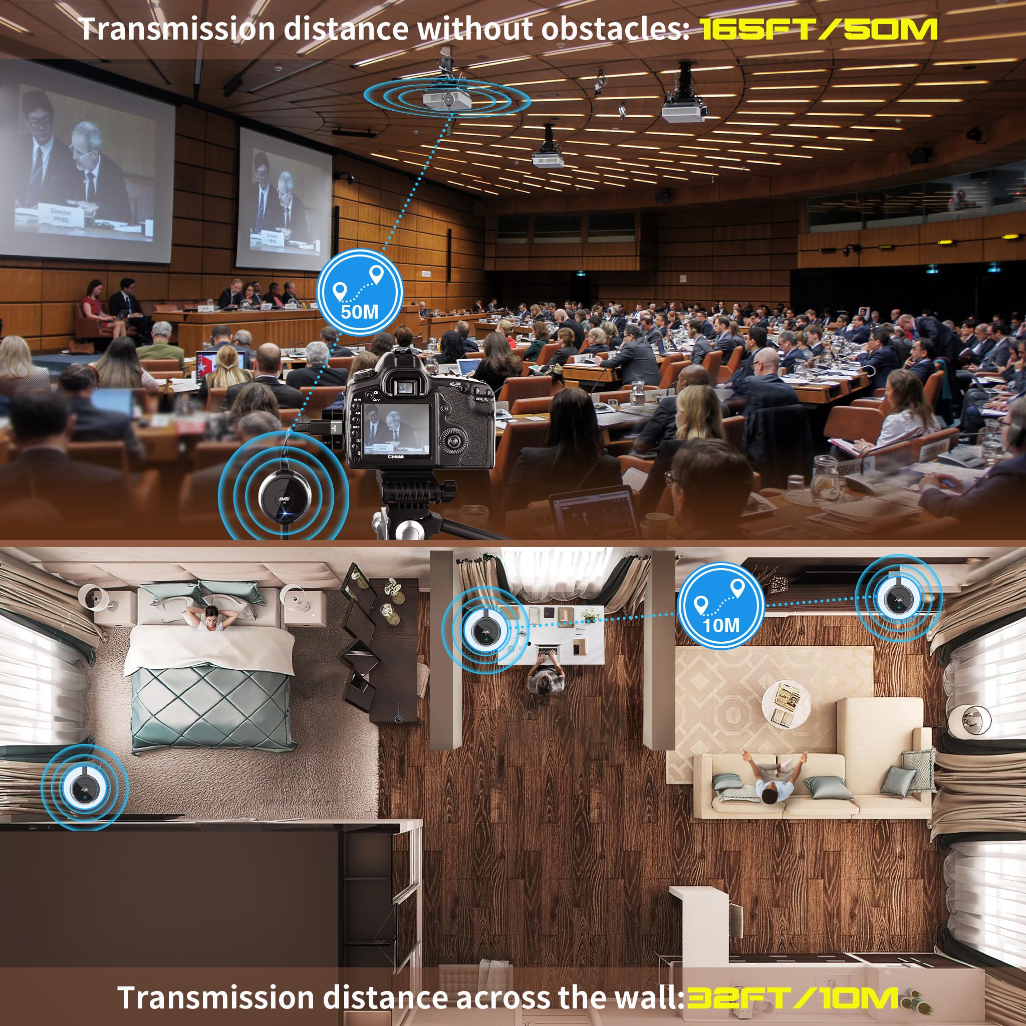 HDMI sans Fil,4K 5G Transmetteur et Récepteur 165FT/50M, HDMI VGA sur Double écran, Transmission en Direct pour Ordinateur Portable, Tablette, Appareil Photo, Prise en Charge Nefix/TikTok/Youtube