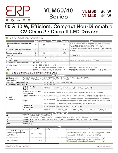 Miniatura 5 de ERP VLM60W-24 voltaje constante DC Power Compact LED Driver 24V 2.5A 60W UL Clase 2 para iluminación LED