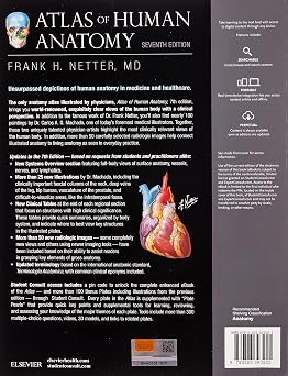 Atlas of Human Anatomy (Netter Basic Science)