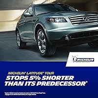 Vista 3 de Neumático radial MICHELIN Latitude Tour - 235/65R18 106T