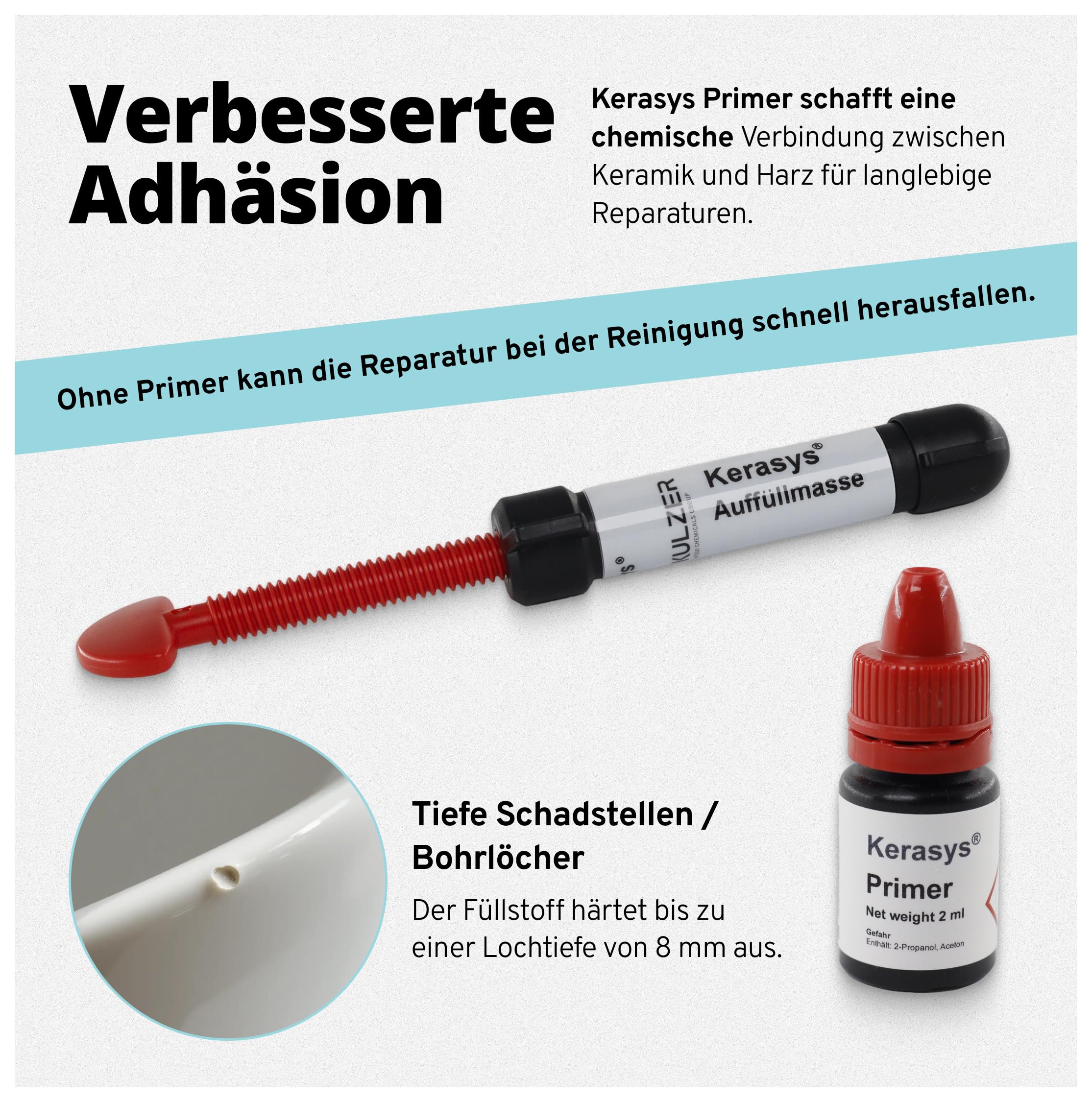 KERASYS Keramik Reparaturset - Profi Reparaturpaste für Waschbecken, Badewannen, Fliesen Komplettset mit UV-Licht, Primer & Politur - Farben: Alpine White/Star White