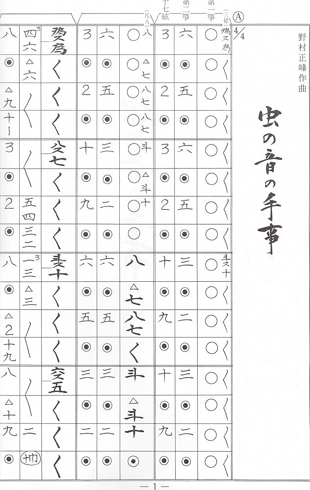 ミュージック SHIHO Shiho