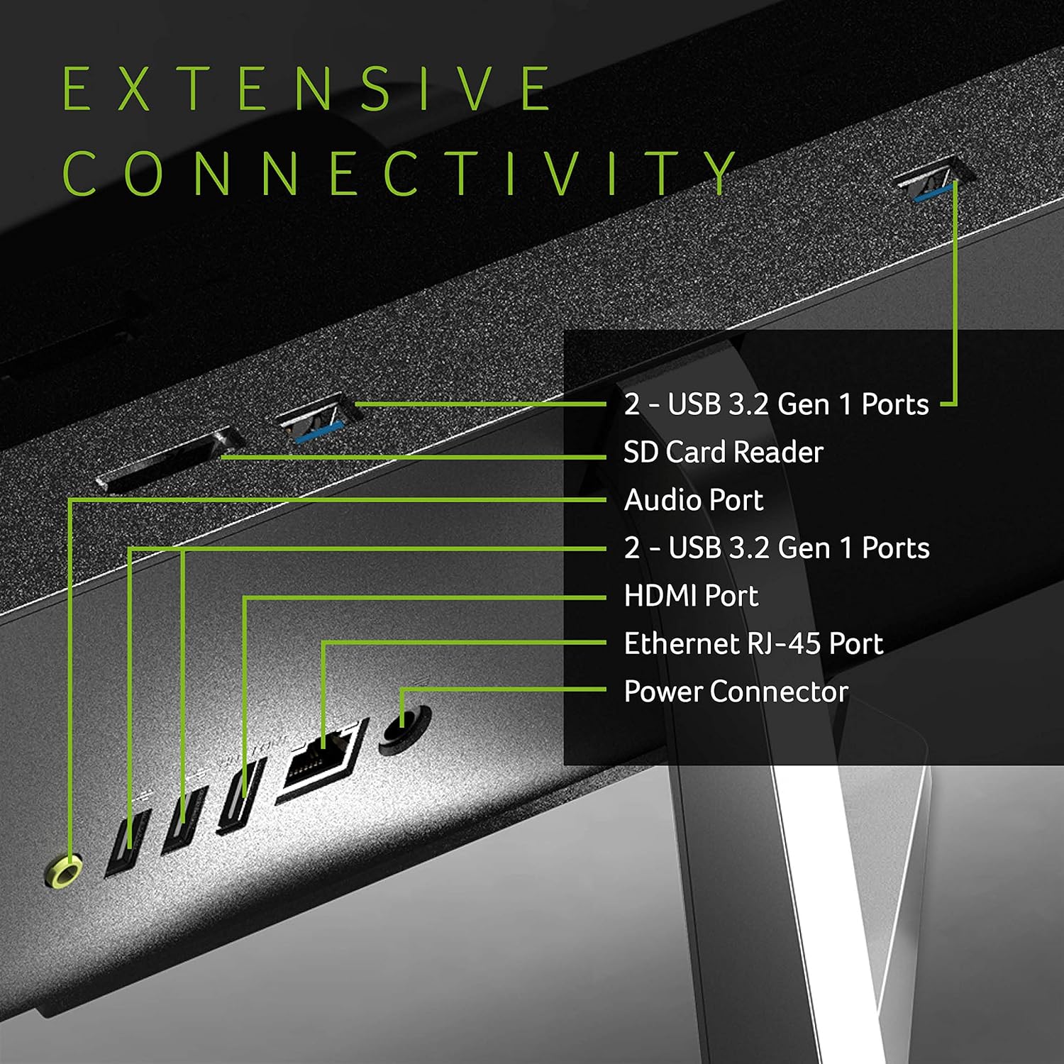 Diagram of Acer Aspire C24-963-UA91 connectivity ports