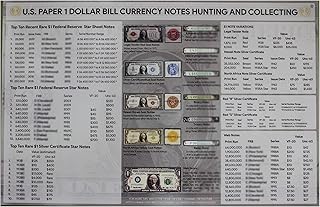 U.S. $1 Paper Dollar Hunting and Note Collecting 11" x 17" Laminated Coin Roll Mat…