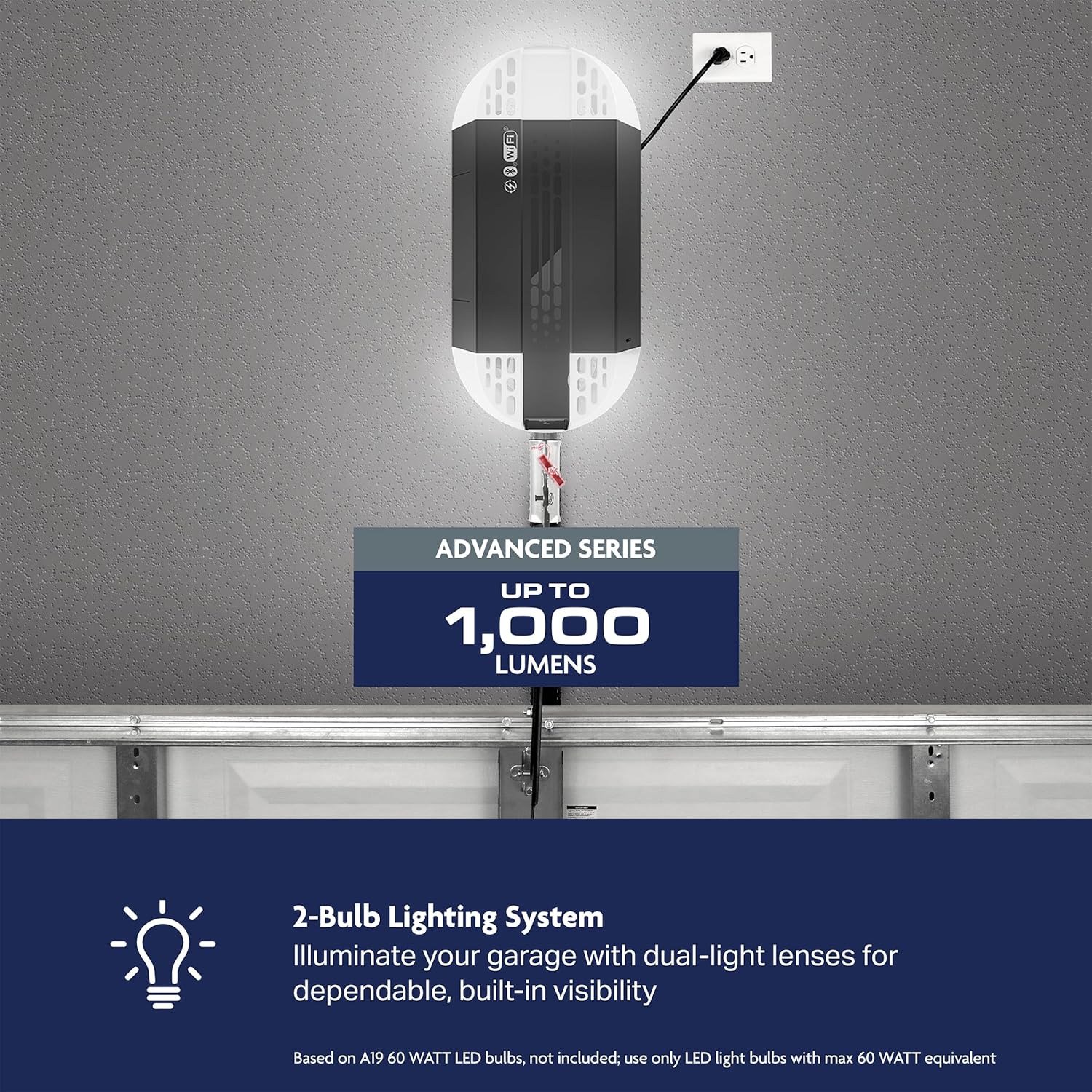 Graphic highlighting 3/4 HP lifting capacity for smooth performance.