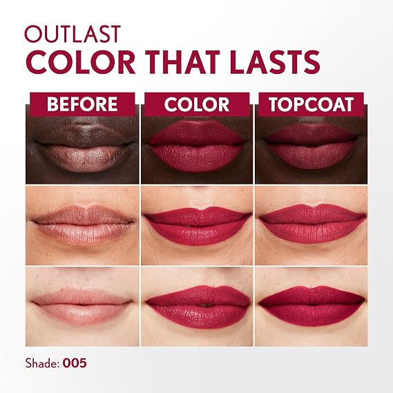 COVERGIRL Outlast All-Day Lip Color With Topcoat, 005 All-Star