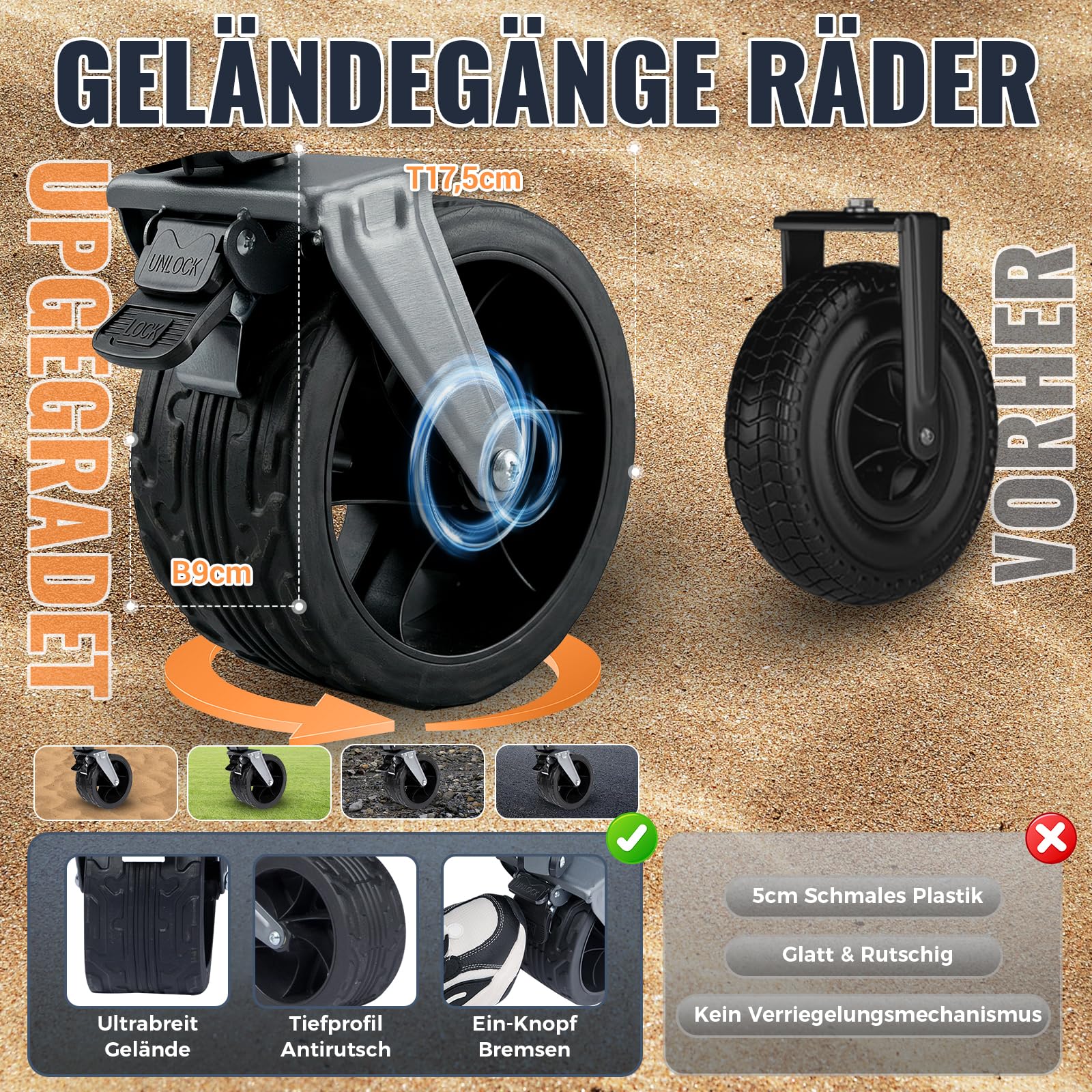 KingCamp 200L Faltbarer Bollerwagen mit 180kg Tragkraft & 7 in Breitreifen | Ultrakompaktes 4-Wege-Faltsystem, selbststehendem Griff für Strand, Camping, Shopping & Garten