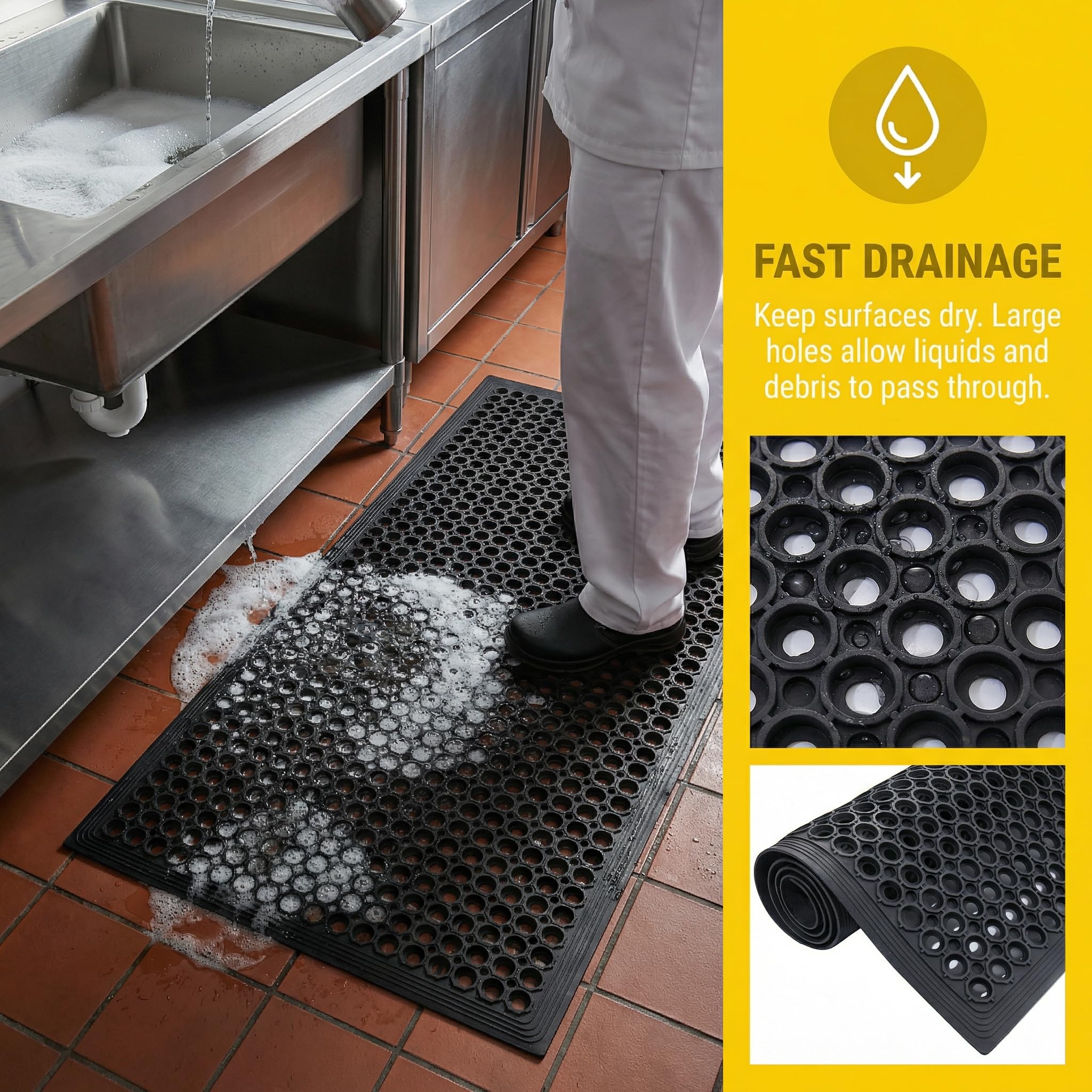 Rubber Floor Mats 60x36 Inch Anti Slip Mat Commercial Kitchen Mat Drainage Mat for Restaurant Bar Kitchen Entryway Indoor Outdoor — Amazon image 5