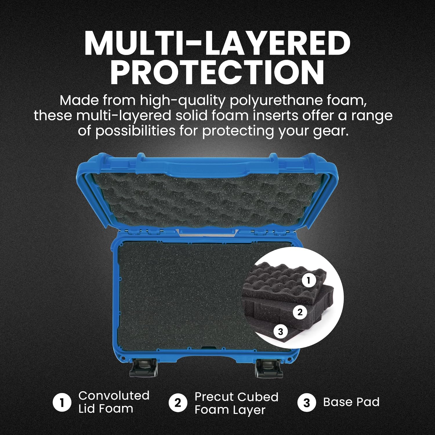 NANUK 909 Travel Hard Case with Customizable Cubed Foam – Waterproof Camera Case, 12.6” x 9” x 4.4”, Lightweight, Lockable, Dustproof, Impact-Resistant & Durable Protective Case – Blue - Image 3