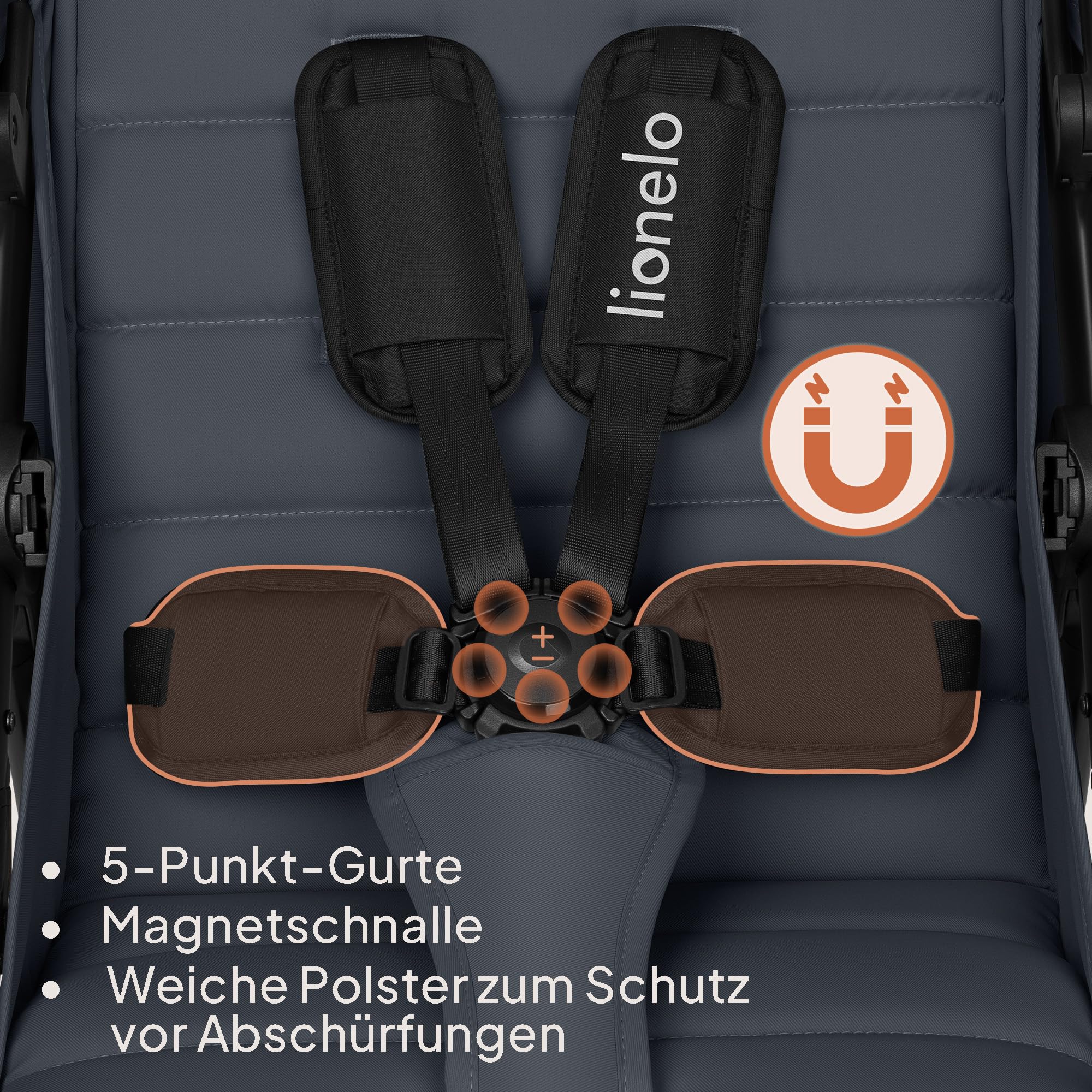 LIONELO IVA Buggy bis 22 kg 6 Monate bis 4 Jahre 360° Schwenkräder Stoßdämpfung verstellbare Rückenlehne Verdeck UPF50+ Premium Stoff
