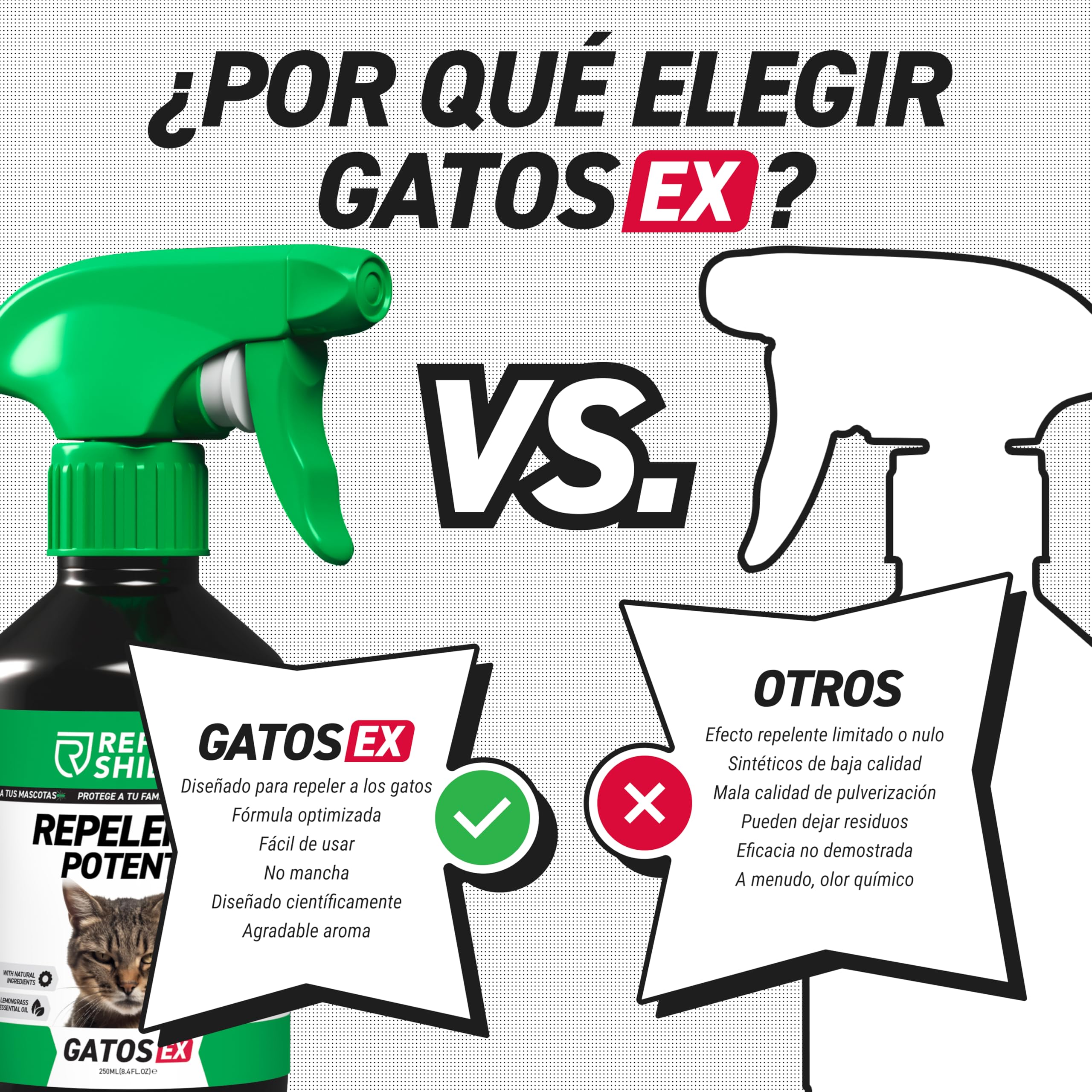 RepellShield® Spray Repelente Gatos - Antiarañazos - Ahuyentador de Gatos Exterior e Interior - 250ml - Protege Tus Sofás, Alfombras, Cortinas, Jardín - No Mancha - Seguro para Niños y Mascotas