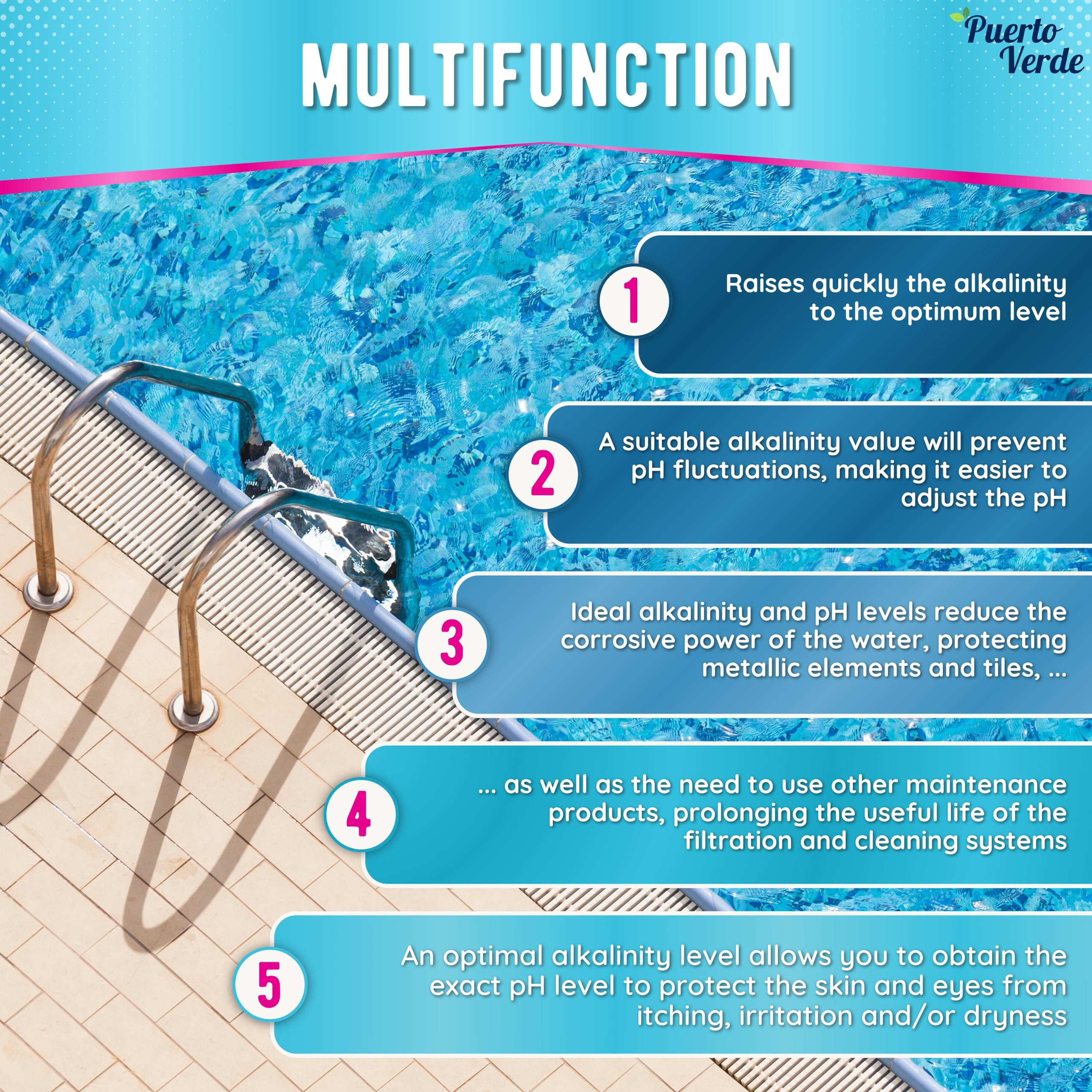 • Pool & Spa Alkalinität Heber 10 Kg. Korrektur der Gesamtalkalität (TAC) & pH-Balance. Schnell Wirkend. Pulver-Format. Hermetischer Eimer. Inklusive Dosierbecher. Europäische Produktion.