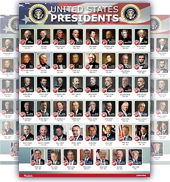 Young N Refined USA Presidents of the united states Of America poster New 2026 Term chart LAMINATED Classroom EXTRA LARGE portrait school wall decoration learning huge history flag metal 2026 24x30