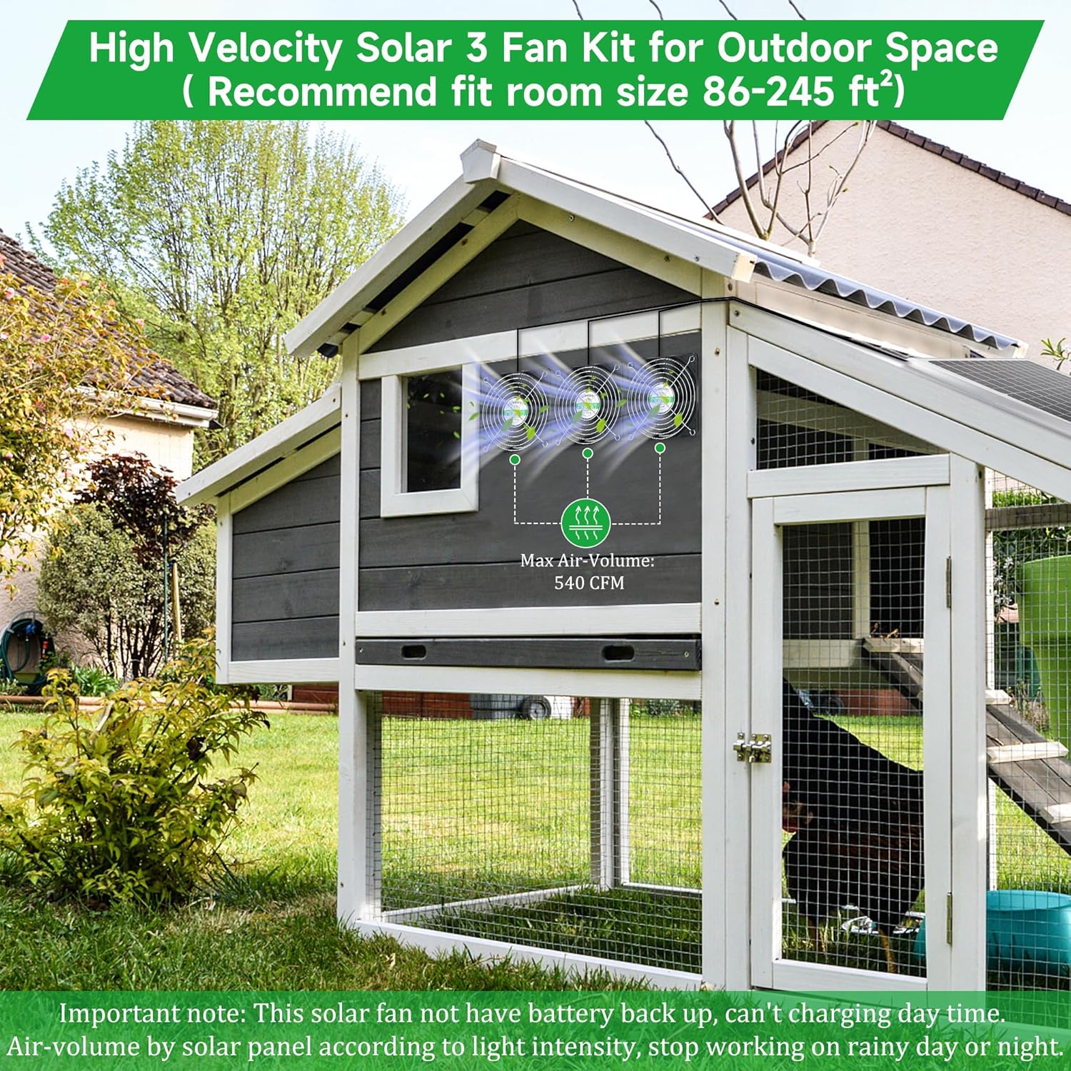 blessny Solar 3 Fan Kit for Intake or Exhaust air, Weatherproofed Solar Powered Fans for Outside Chicken Coops, Greenhouses, Shed, Pet House Air Ventilation