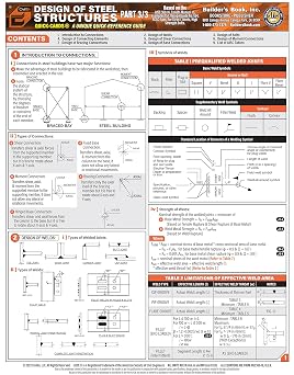 Design of Steel Structures Quick-Card Part 3/3 Based on AISC 360-16