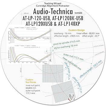 Amazon Com Custom Designed Tonearm Cartridge Alignment Protractor For Audio Technica At Lp240 At Lp1240 Turntables Home Audio Theater