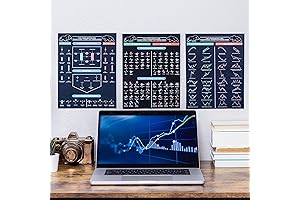 The Candlestick and Traditional Chart Patterns Index: 100 Essential Chart Patterns for...