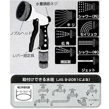 Amazon | 日之出化成 ステンレスホース リール耐圧 農園ホース