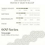 Mayfair Linen 100% Egyptian Cotton Sheets Twin Size - 600 Thread Count Twin Bed Sheets Cotton Set, 16" Deep Pocket (3 PC, Light Blue), Soft Cooling, Durable Sateen Hotel Bedsheet Set for Dorm Rooms