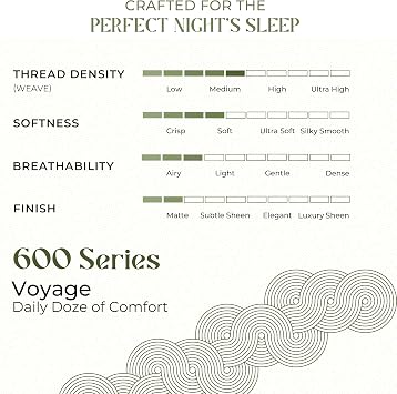Mayfair Linen Pack of 2 Egyptian Cotton Twin Fitted Sheet - Luxury 600 Series Voyage Collection 16 Deep Pocket Twin Fitted Sheet Only (White), Soft, Cooling Fully Elasticized Hotel Bottom Sheets