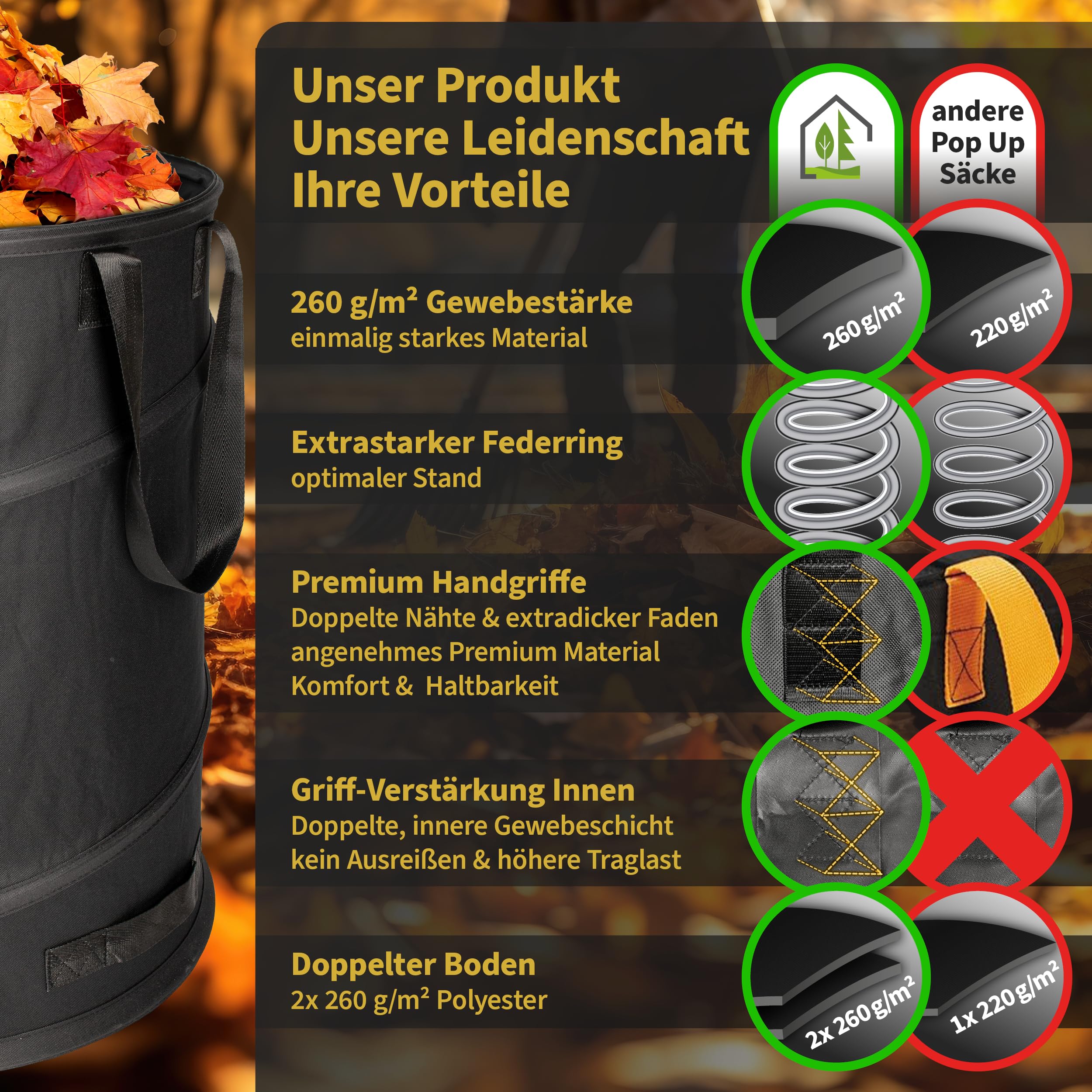 TTL GARDEN BLACK SUPERIOR 3x 85L Pop Up Gartensack - DOPPELTER BODEN 260gsm extra stabil 600D Oxford 3er Set 85 Liter Gartenabfallsack Laubsack faltbar Grünschnitt Garten Abfall selbstaufstellend