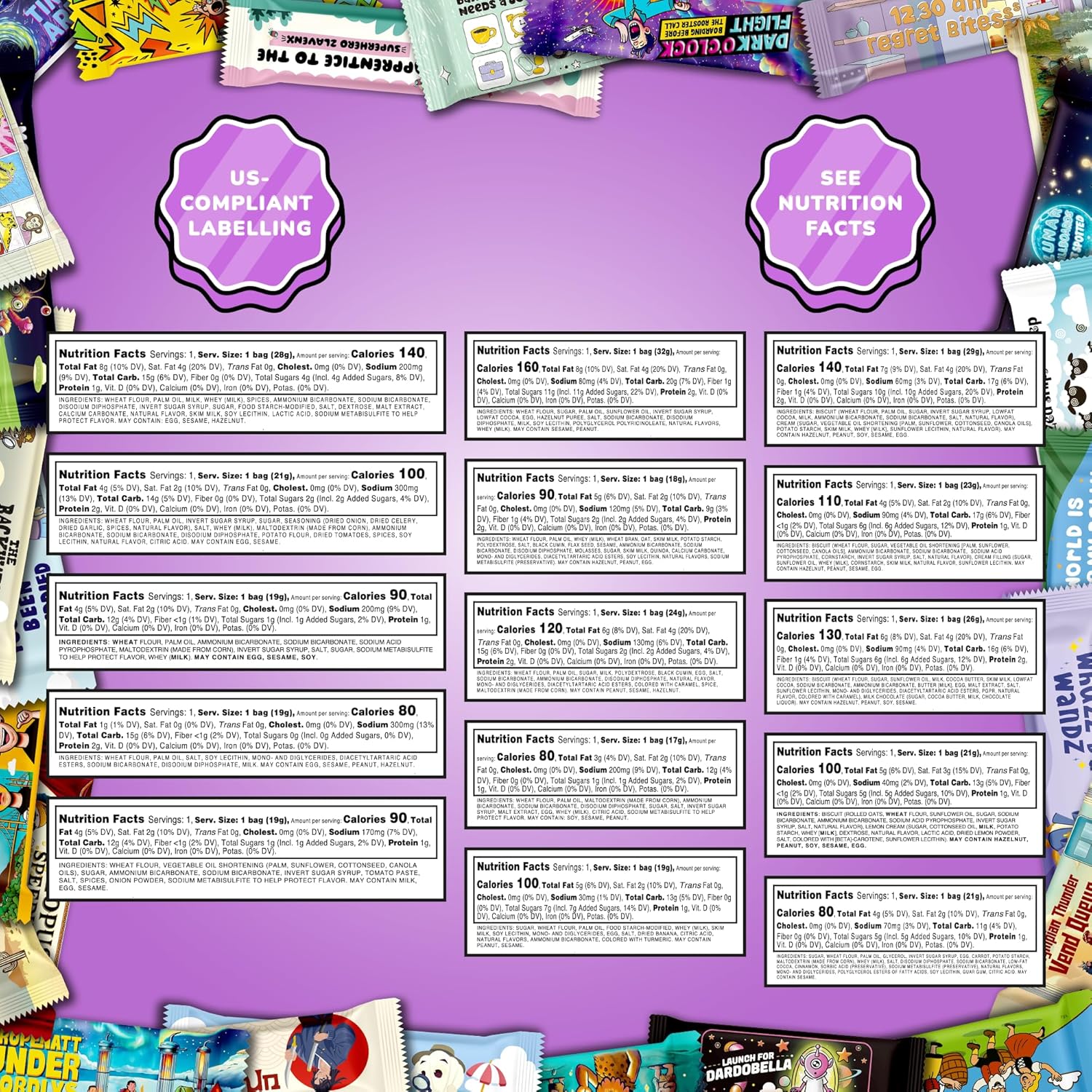 International Snack Box, Unique Experience with Universal Exotic Candies and Treats from around the World, Gift-Ready Foreign Foods in Packages Inspired by European, Japanese and Korean Cultures