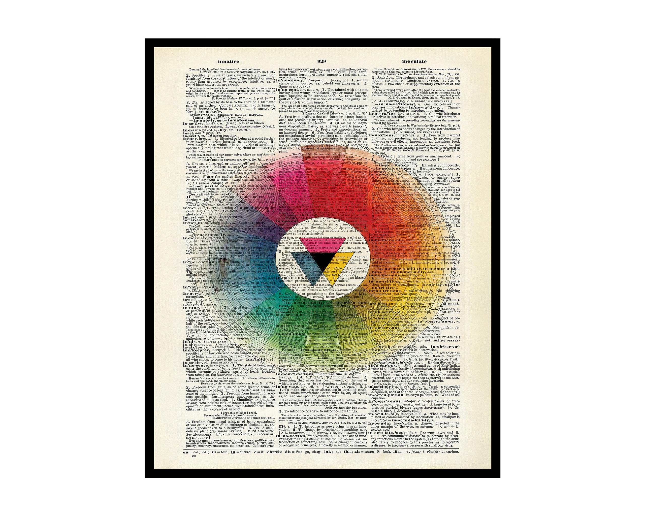 Poster Master Dictionary Art Poster - Retro Color Wheel Print - Prismatic Art - Gift for Him, Her, Men, Women - Vibrant Wall Decor for Home. Office, Bedroom, Living Room - 8x10 UNFRAMED Wall Art