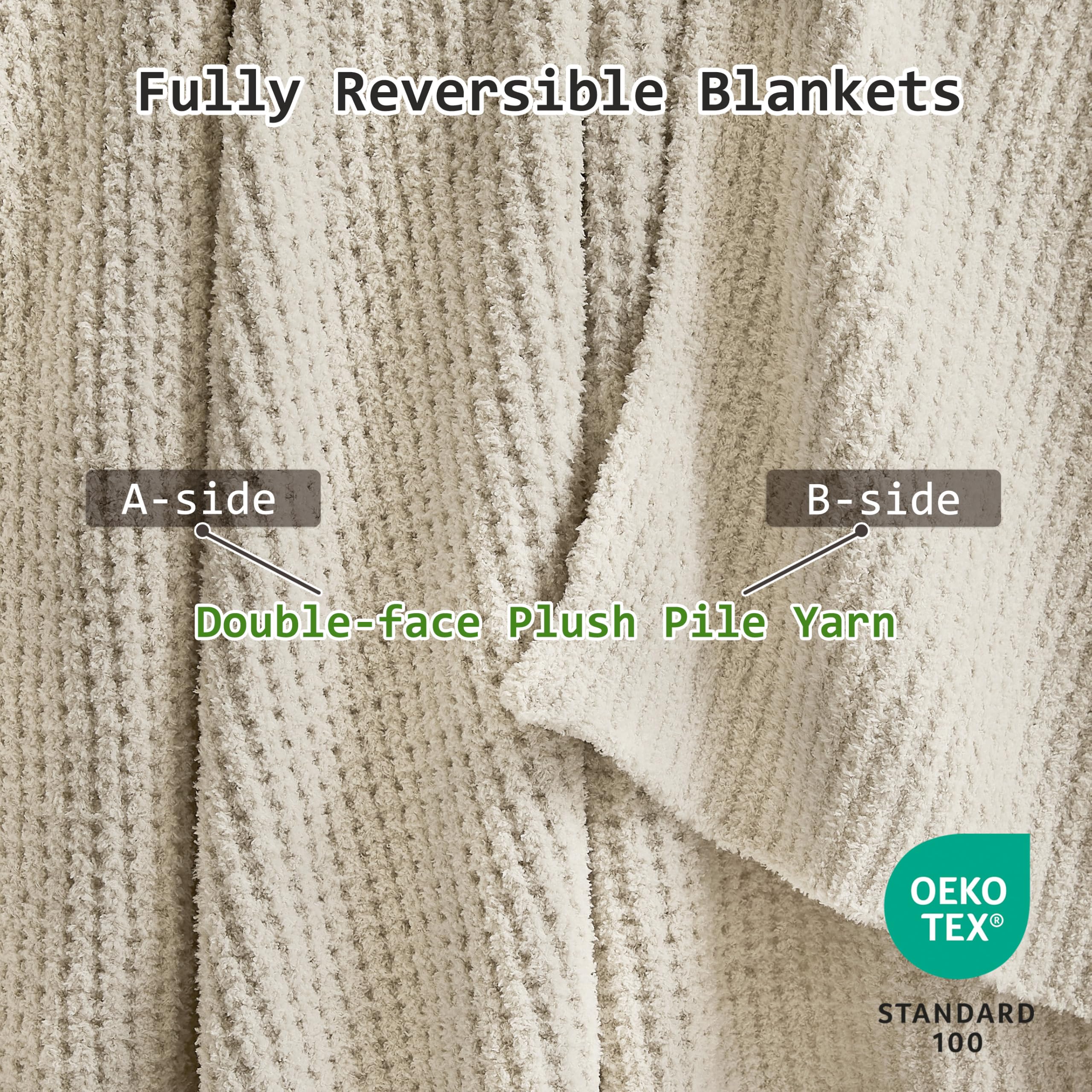 R.SHARE Couverture Chaude, Plaid Gaufrée Couverture Polaire, 150x200 Ivoire