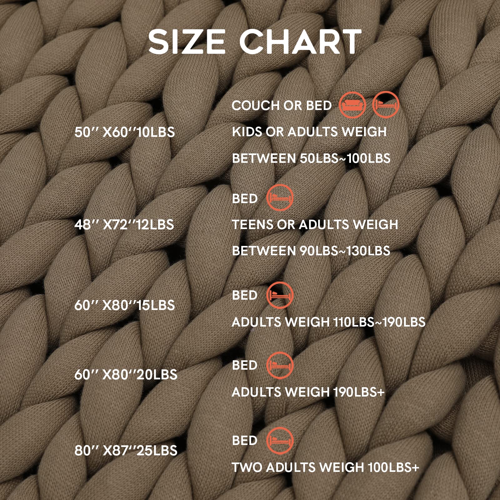 YnM Weighted Blanket, Handmade Chunky Yarn Knitted Design, Soft and Cozy, Temperature Regulating